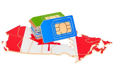 cheapest sim card for Canada